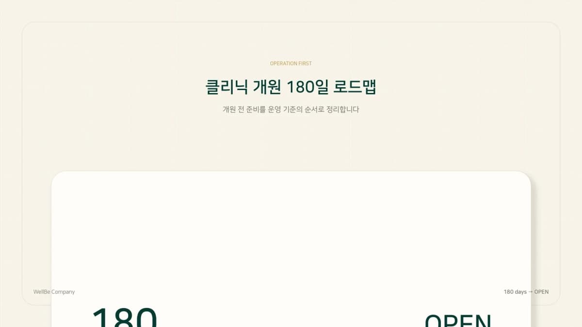 개원 180일 로드맵 프로그램